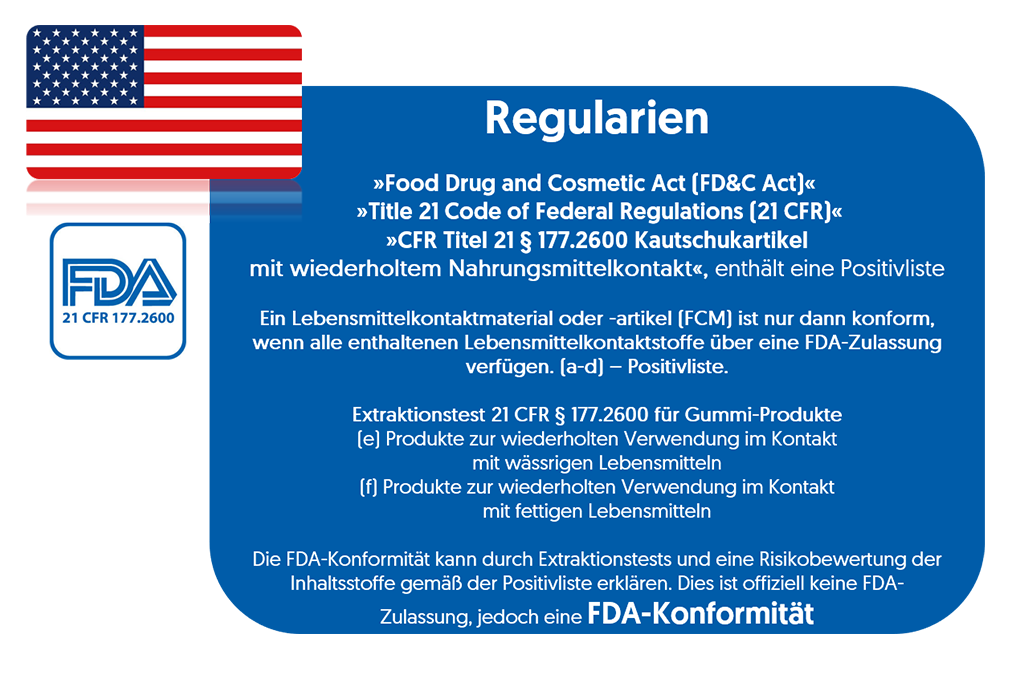 ERIKS Food & Beverage – Dichtungstechnik – Regularien USA