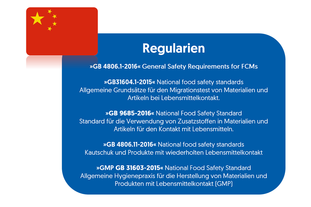 ERIKS Food & Beverage – Dichtungstechnik – Regularien China