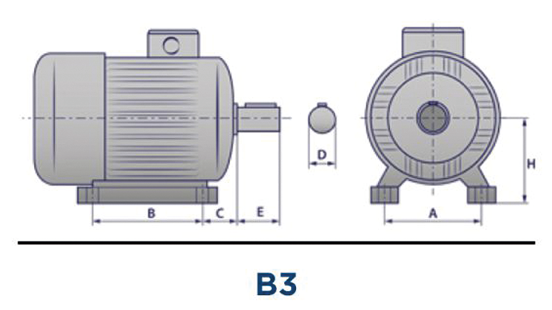 Elektromotor mit Flansch B3 (nur Fuß) - Electronic motors by