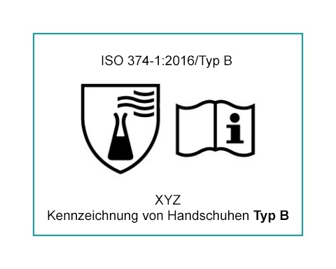 Abbildung Kennzeichnung von Handschuhen Typ B