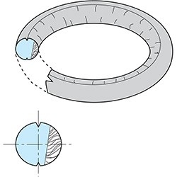 Bildliche Darstellung einer Verhärtung und RIssbildung eines O-Rings